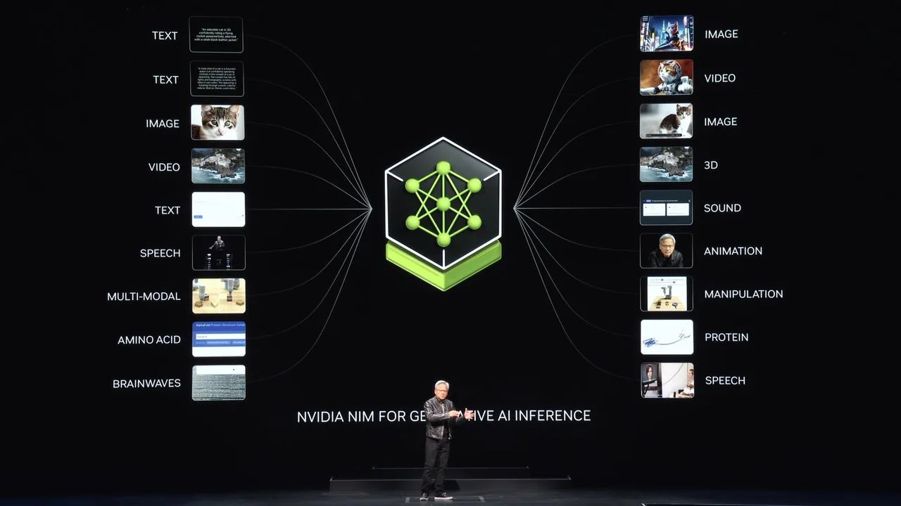 NVIDIA’dan geliştiricilere 1 yıllık ücretsiz yapay zeka fırsatı