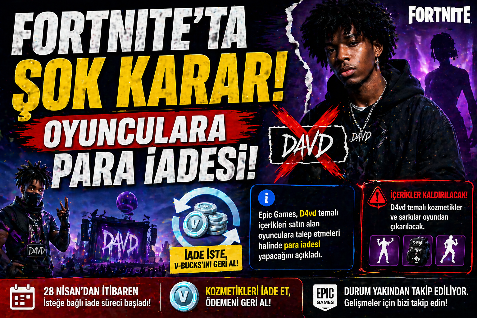 FORTNITE’TA ŞOK KARAR! OYUNCULARA PARA İADESİ