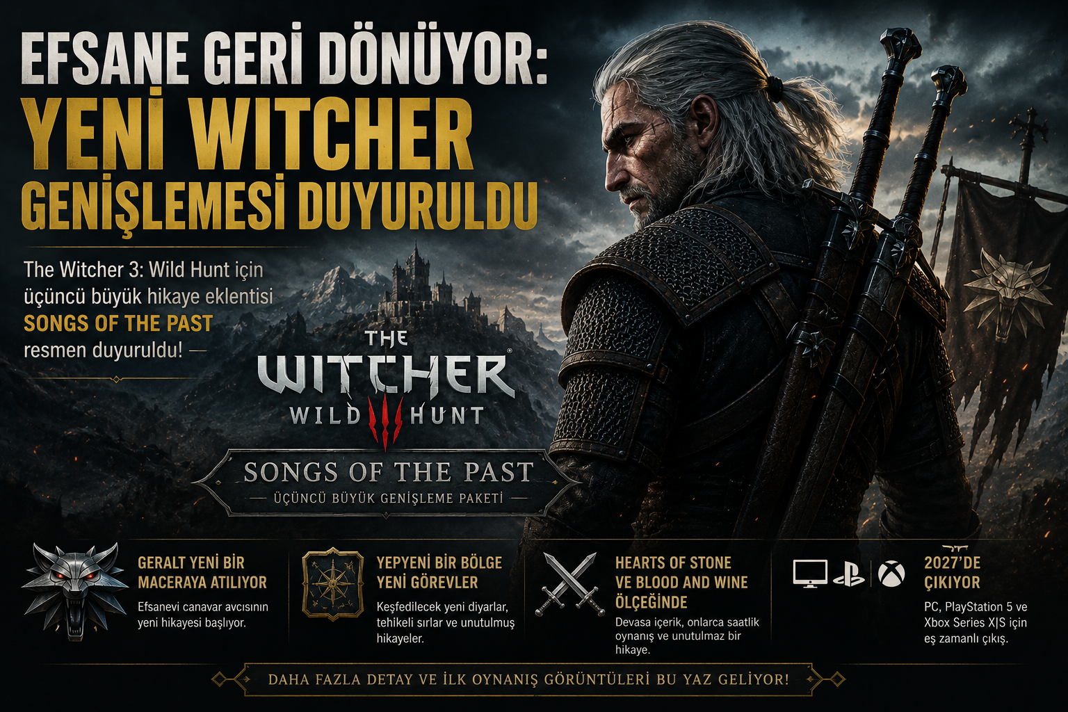 Efsane Geri Dönüyor: Yeni Witcher Genişlemesi Duyuruldu